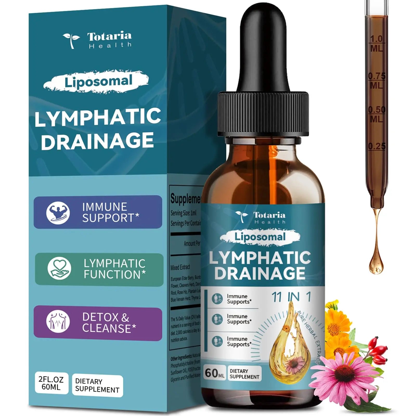 Totaria Liposomal Lymphatic Drainage Drops - 11 in 1 Organic Supplement with Burdock Root Echinacea Elderberry Calendula Cleavers Herb Dandelion Supports Lymphatic Health 2 FL.OZ Healthcare Natural,Travel Essentials