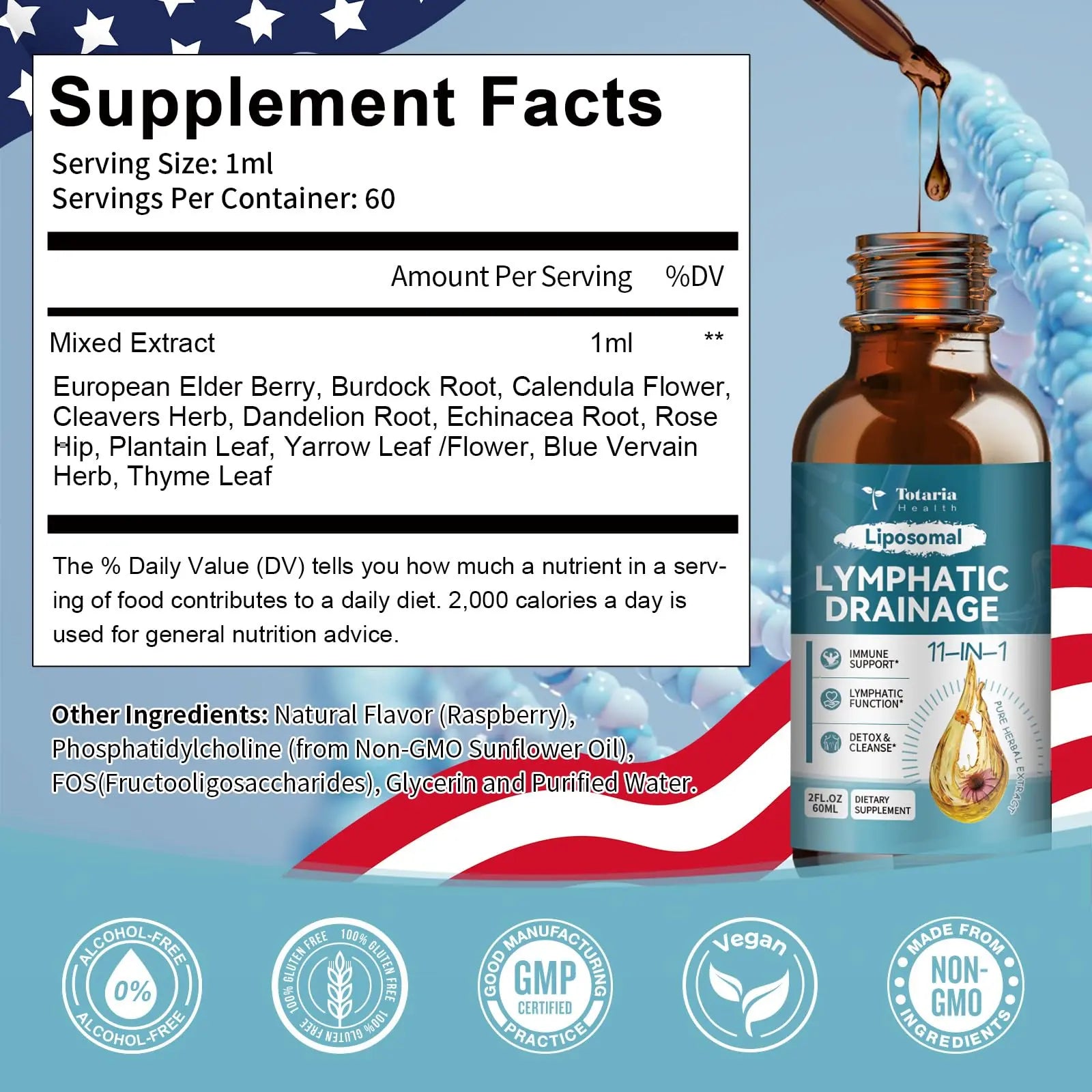 Totaria Liposomal Lymphatic Drainage Drops - 11 in 1 Organic Supplement with Burdock Root Echinacea Elderberry Calendula Cleavers Herb Dandelion Supports Lymphatic Health 2 FL.OZ Healthcare Natural,Travel Essentials