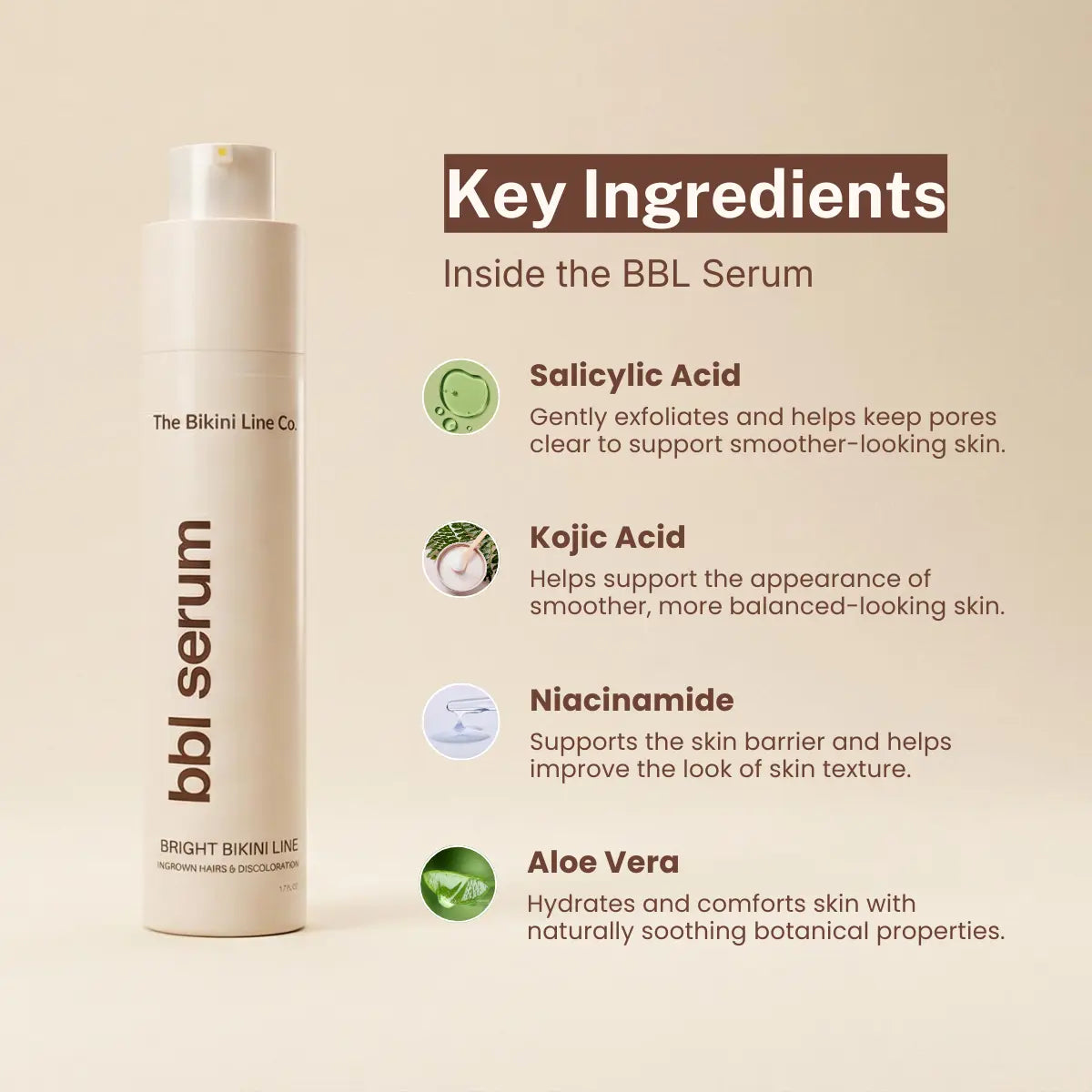 BBL Serum - 3-In-1 Bikini Line Serum - Designed for Ingrown Hairs, Dark Spots, Razor Bumps, and Irritation. Salicylic Acid, Kojic Acid, Niacinamide, and Aloe Vera Work Together to Smooth, Brighten, and Calm Skin after Shaving or Waxing.