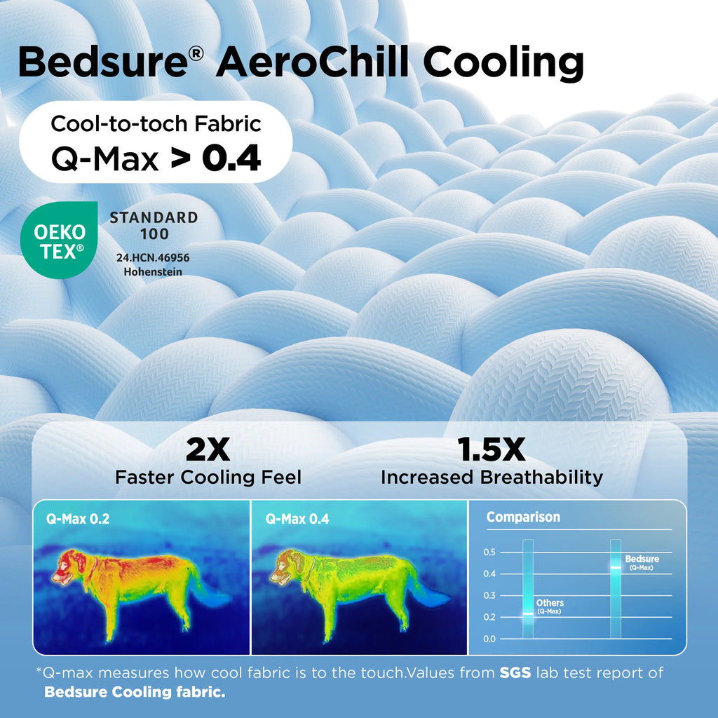 Bedsure Pet Cooling Blanket for Dogs & Cats, Washable Breathable Ice Throw for Couch & Bed