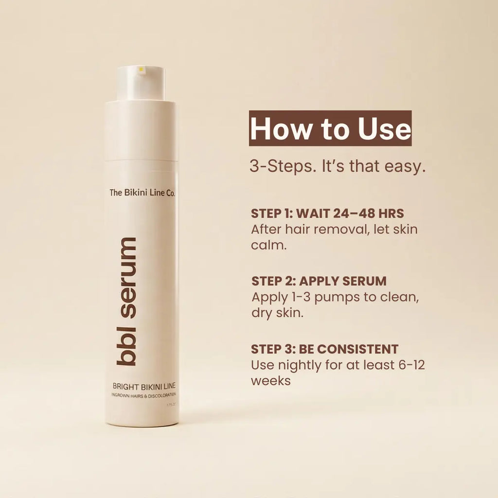 BBL Serum - 3-In-1 Bikini Line Serum - Designed for Ingrown Hairs, Dark Spots, Razor Bumps, and Irritation. Salicylic Acid, Kojic Acid, Niacinamide, and Aloe Vera Work Together to Smooth, Brighten, and Calm Skin after Shaving or Waxing.