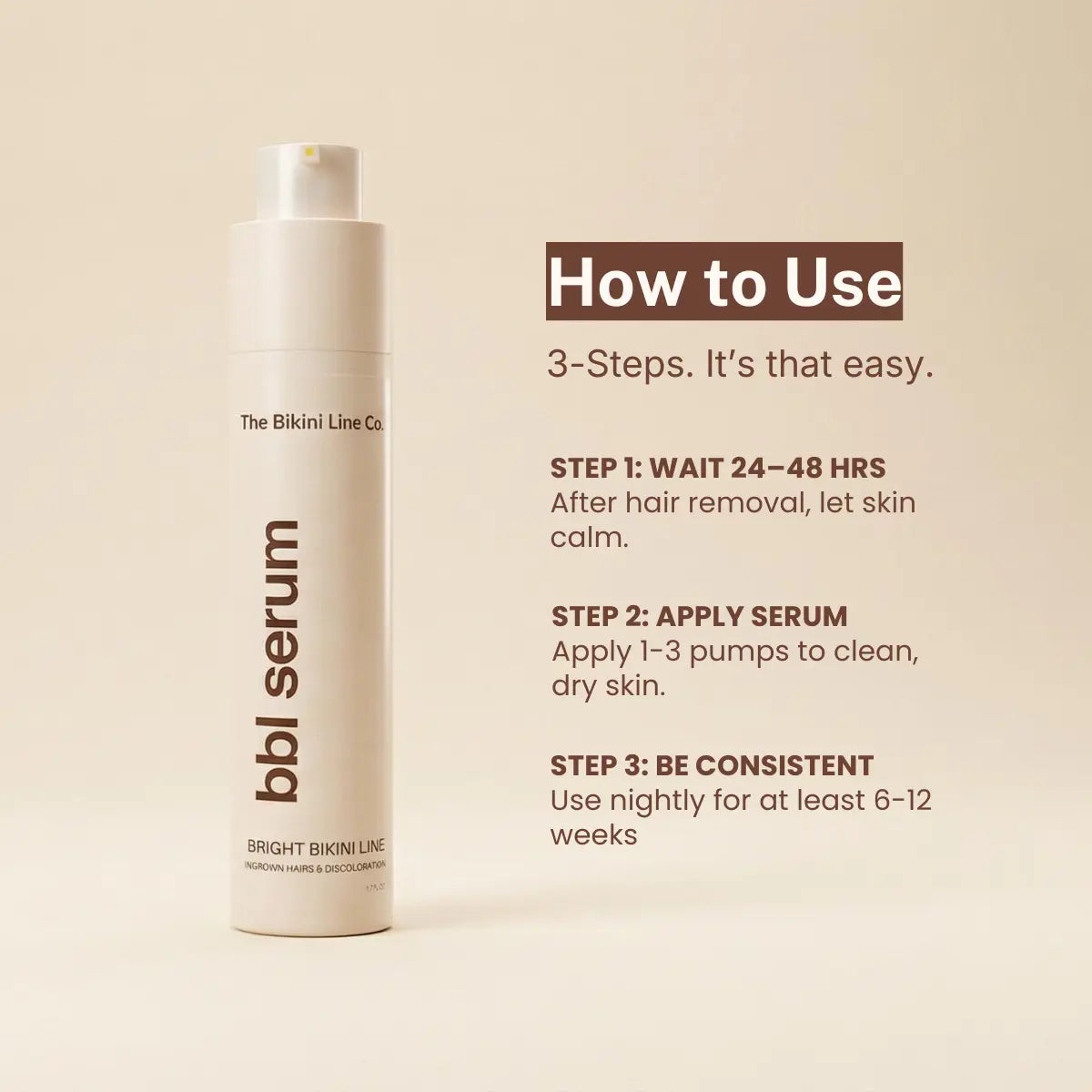 BBL Serum - 3-In-1 Bikini Line Serum - Designed for Ingrown Hairs, Dark Spots, Razor Bumps, and Irritation. Salicylic Acid, Kojic Acid, Niacinamide, and Aloe Vera Work Together to Smooth, Brighten, and Calm Skin after Shaving or Waxing.